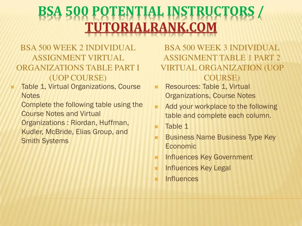 bsa 500 week 4 balance sheet Bsa 500 week 1 learning team charter bsa 500 week 2 individual assignment virtual part i bsa 500 week 3 individual assignment 1 part 2 bsa 500 week 4 individual assingment balance sheet. bsa 500 week 4 balance sheet Bsa 500 week 1 learning team charter bsa 500 week 2 individual assignment virtual part i bsa 500 week 3 individual assignment 1 part 2 bsa 500 week 4 individual assingment balance sheet.