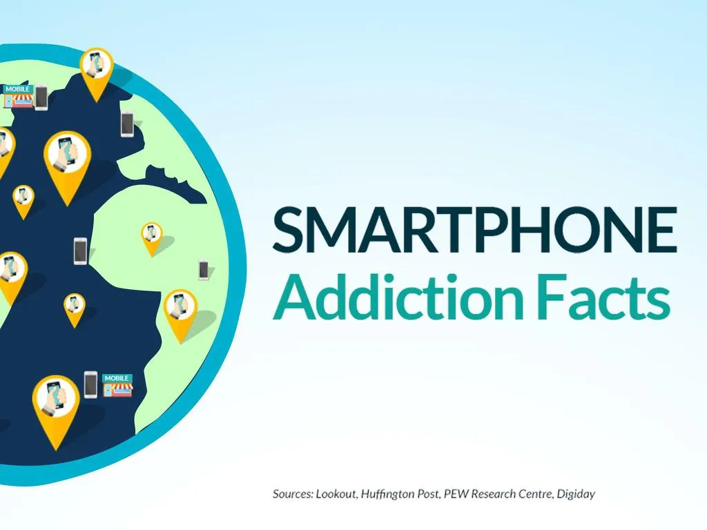 presentation on mobile phone addiction