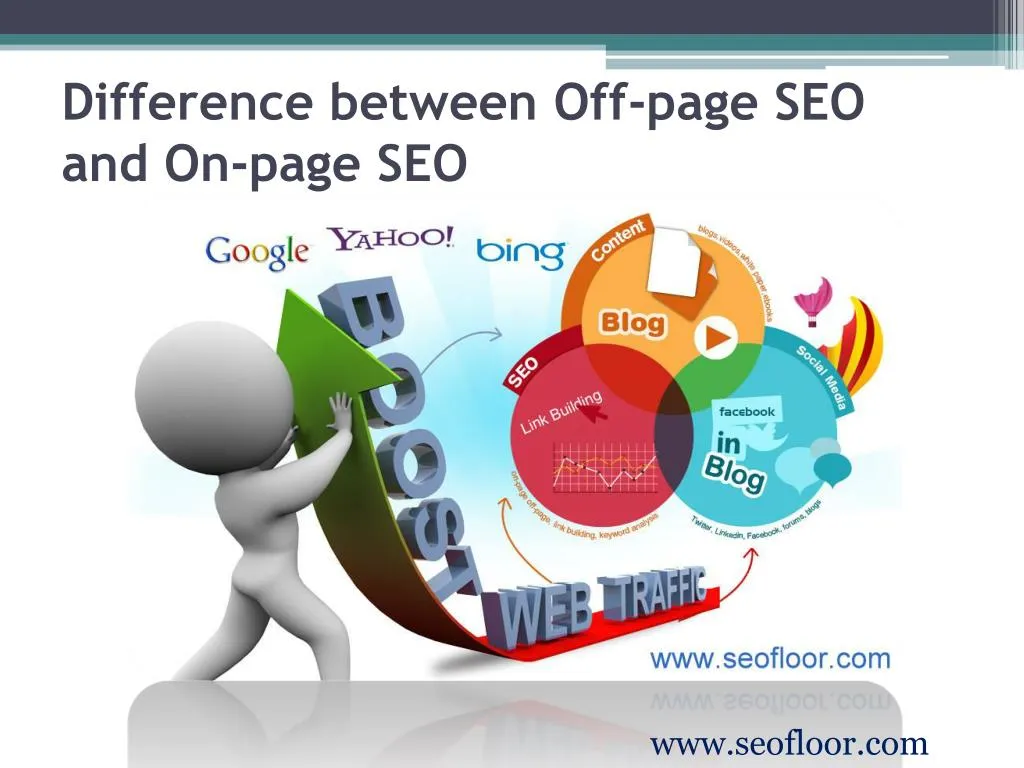 difference between off page seo and on page seo n.