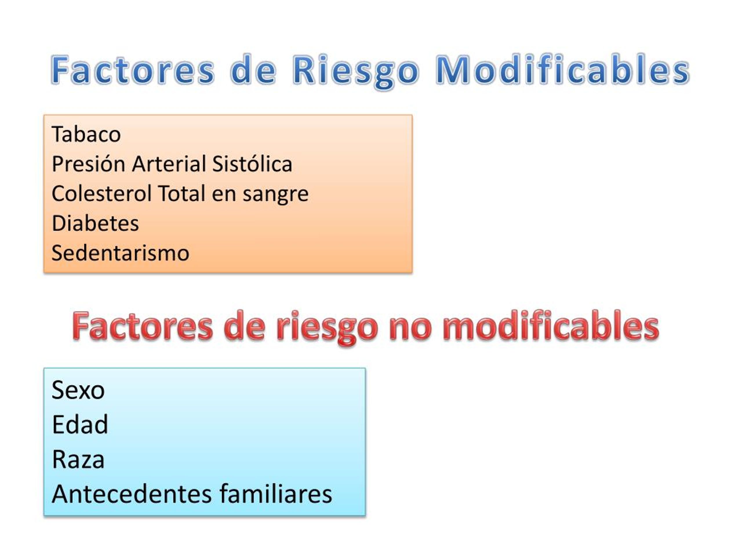 Ppt Factores De Riesgo Cardiovascular Powerpoint Presentation Free Download Id 7306534