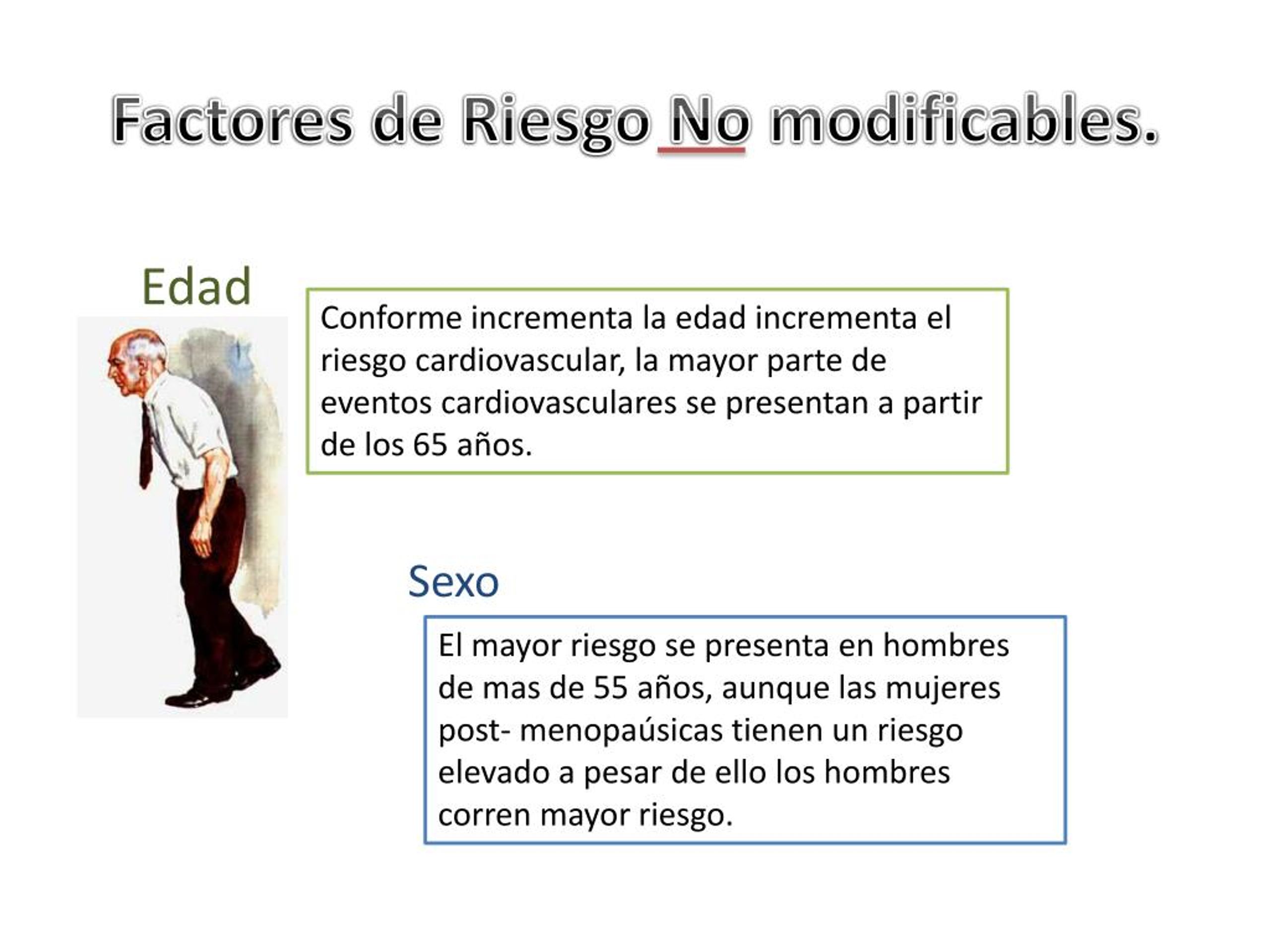 Ppt Factores De Riesgo Cardiovascular Powerpoint Presentation Free Download Id 7306534