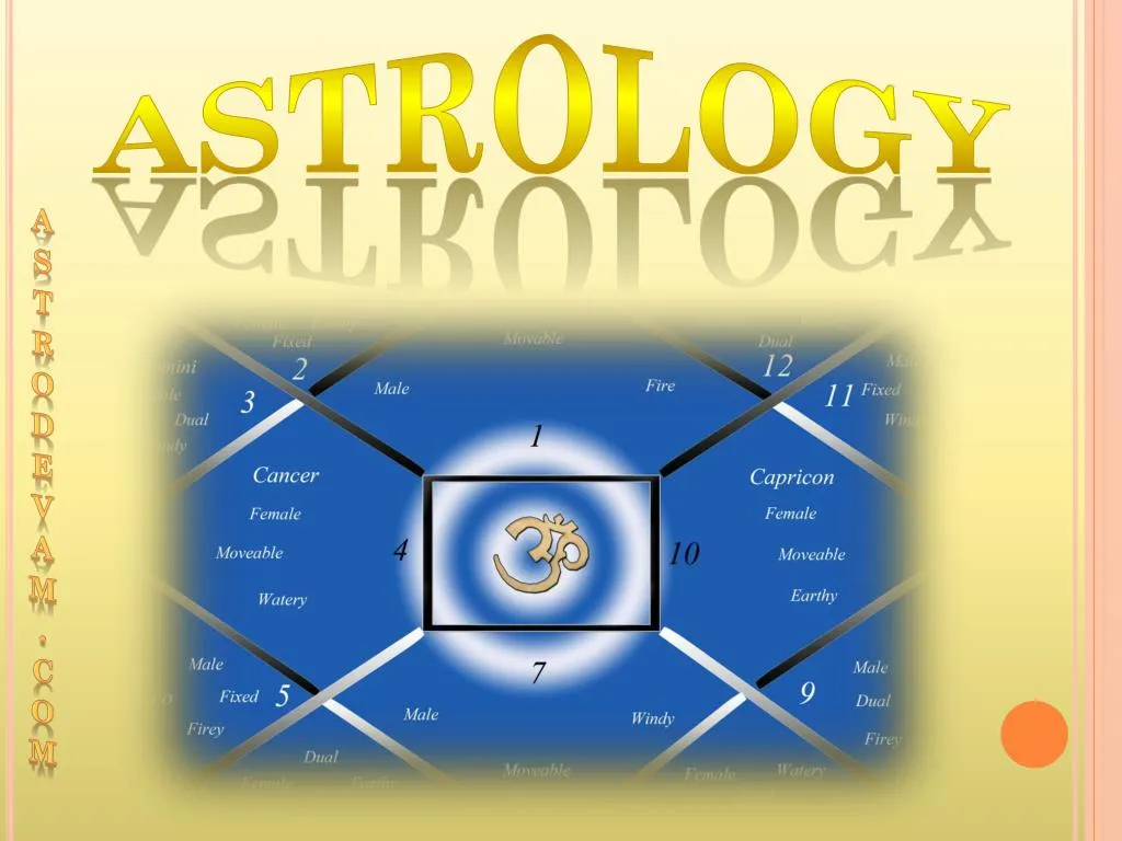 astrology vs astronomy ppt