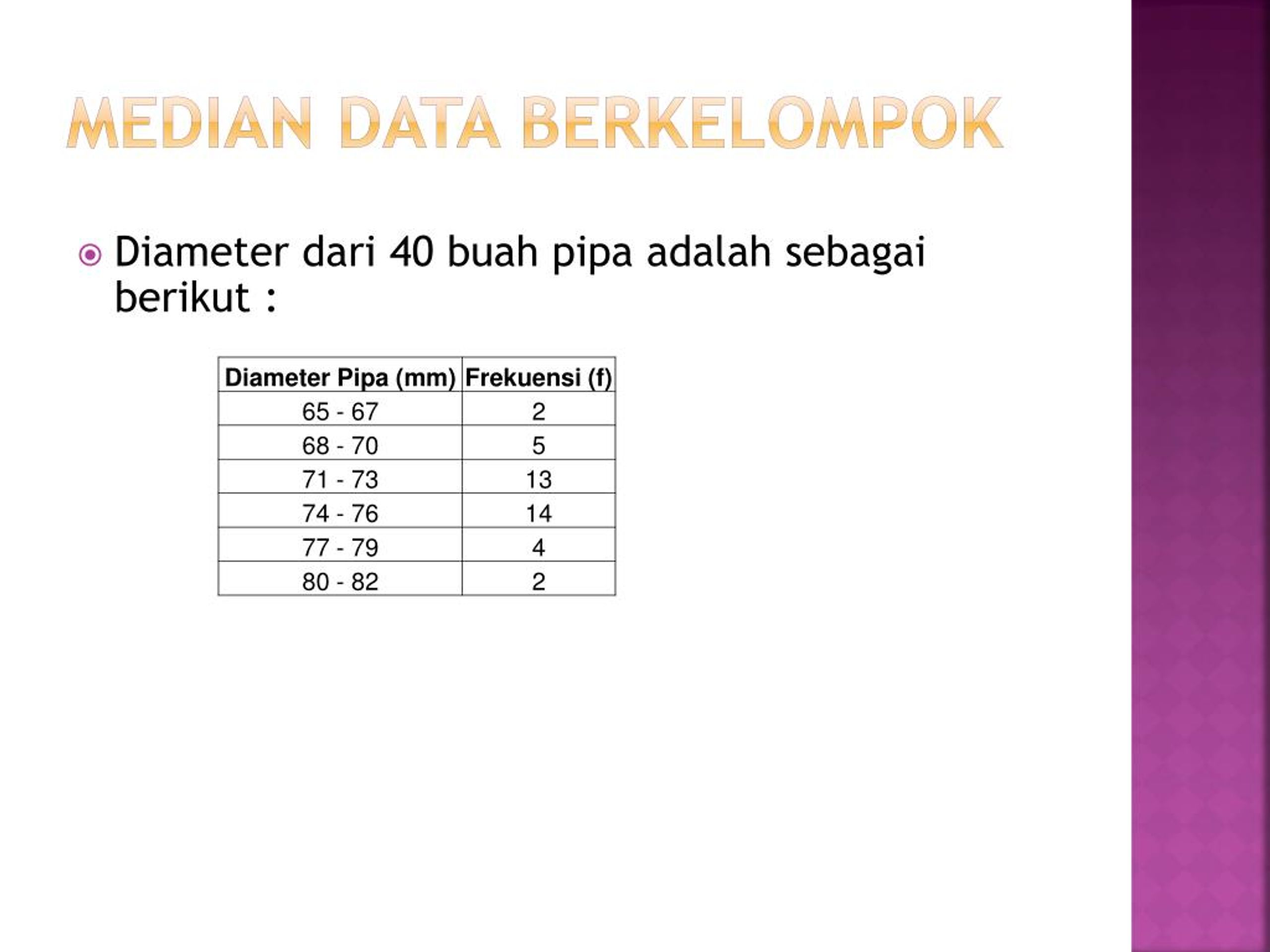 Array median