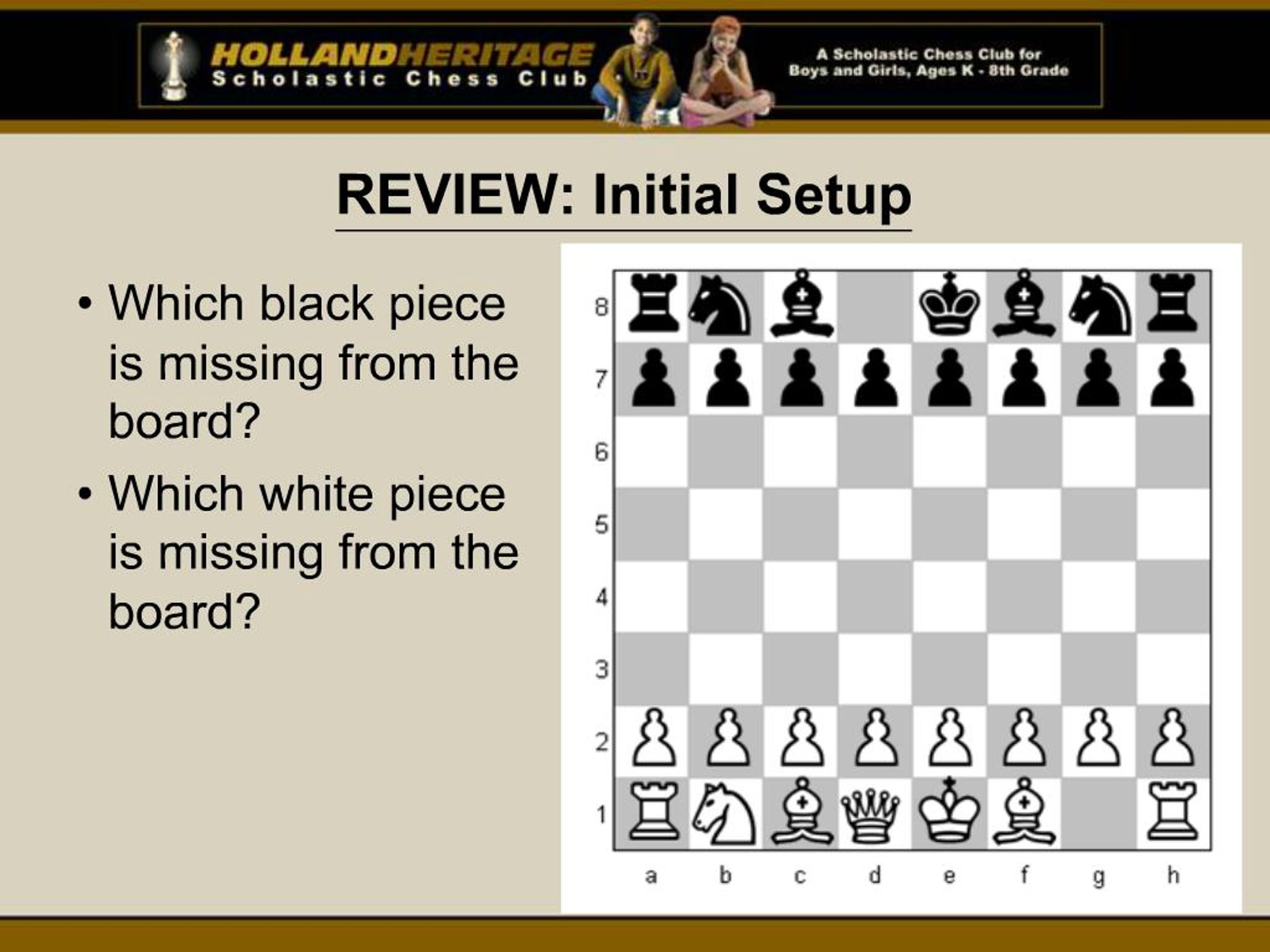 CHESS “The Ultimate GAME of Challenge and Strategy” - ppt download