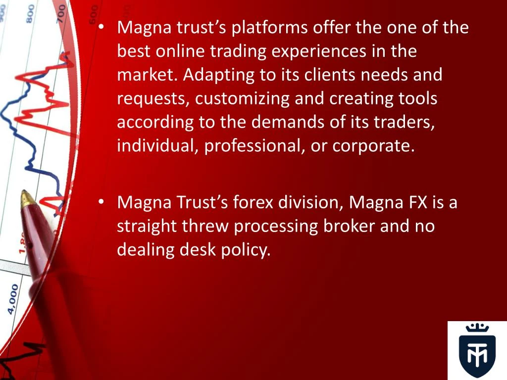 Magna forex