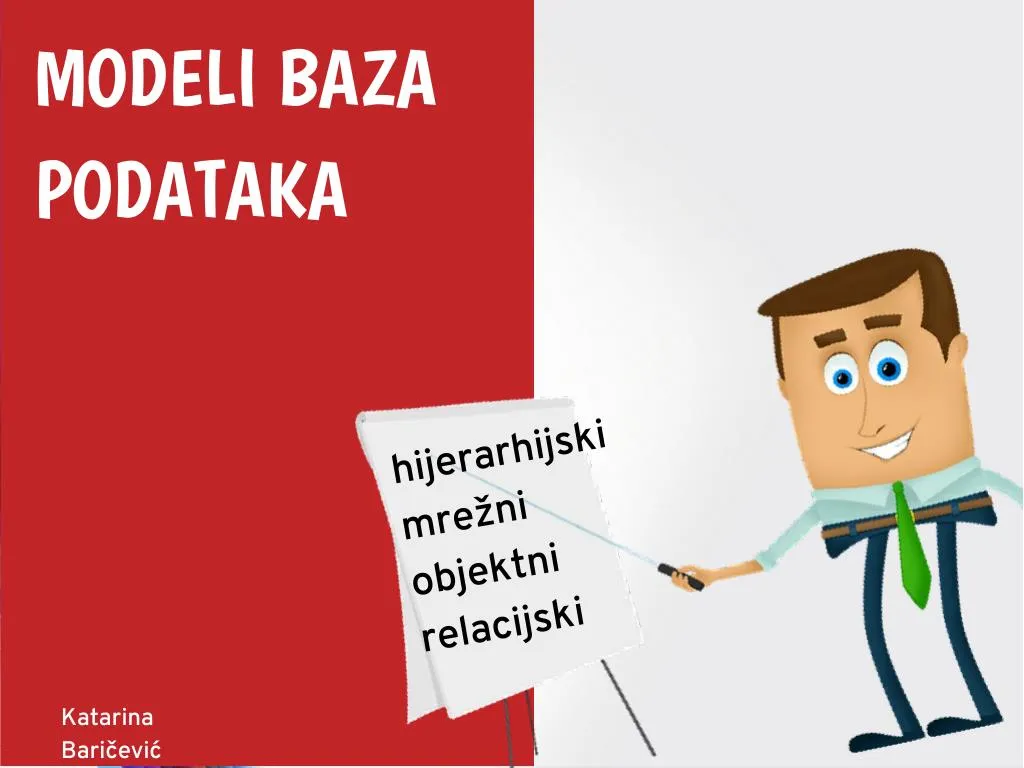 Mrežni slajdovi Powerpoint slanje