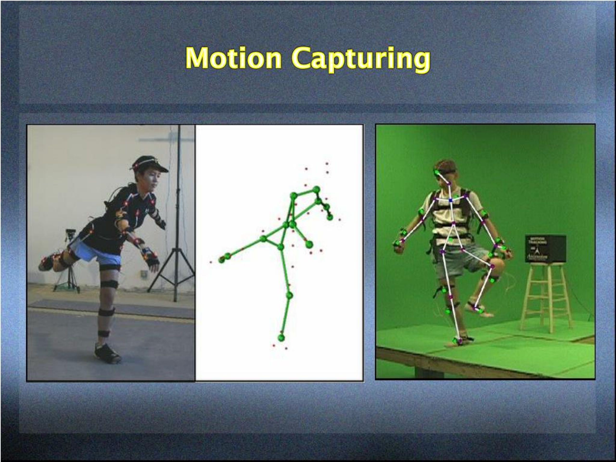 Технология захвата. Технология захвата движения Motion capture. Mocap захват движения. Маркерная система Motion capture.