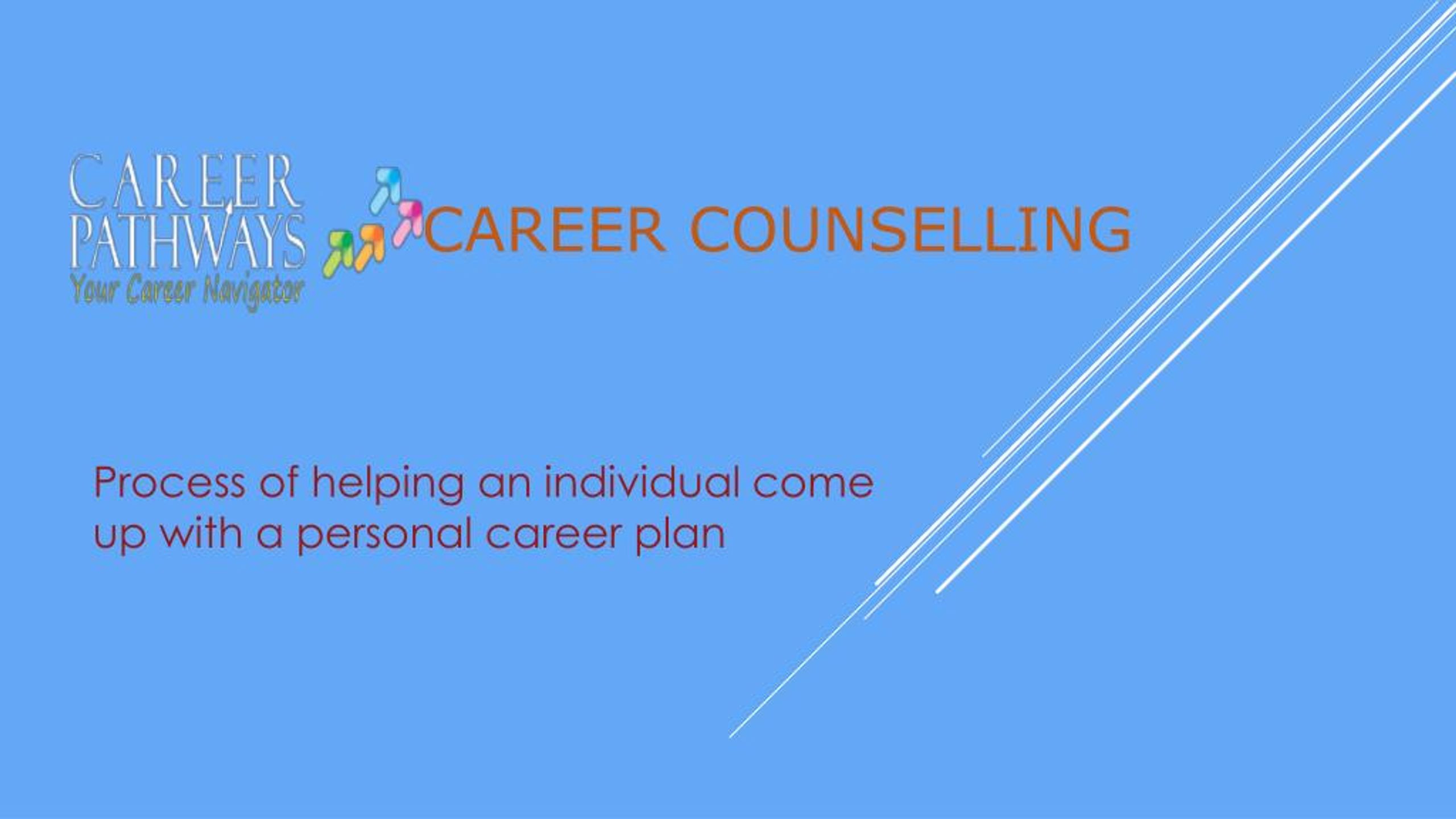 counselling in hrm ppt