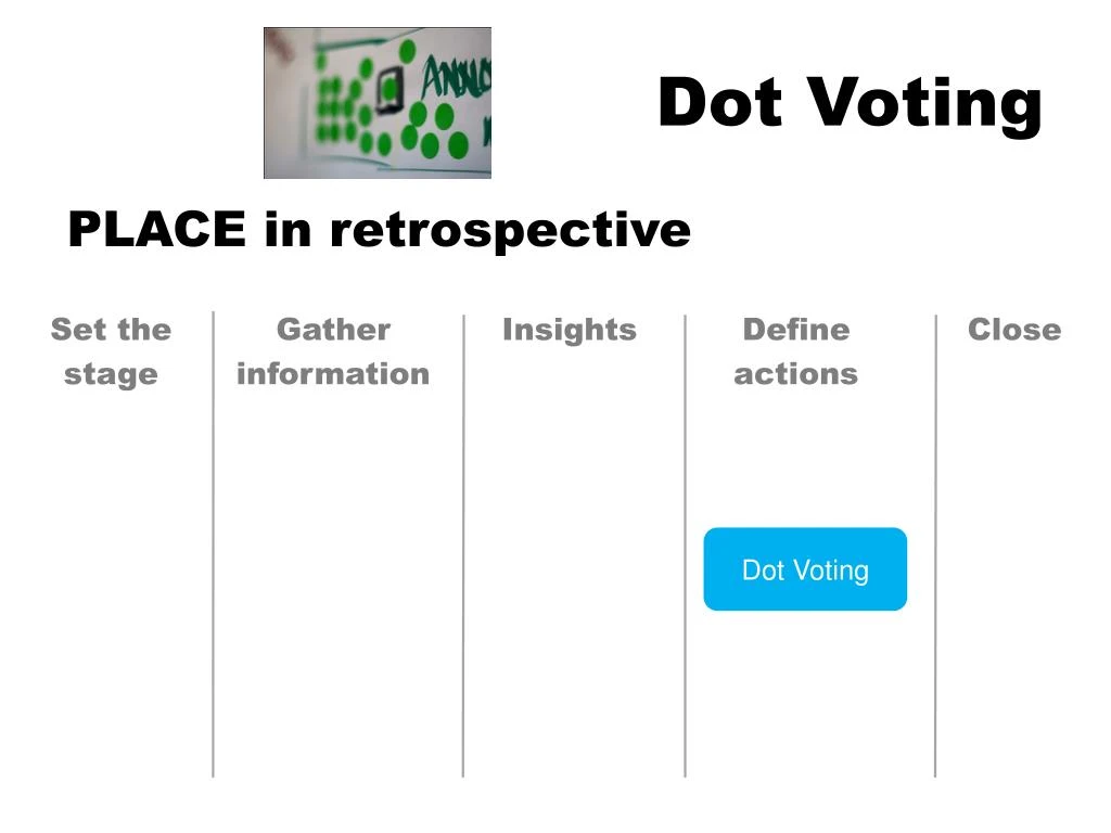 retrospective voting definition