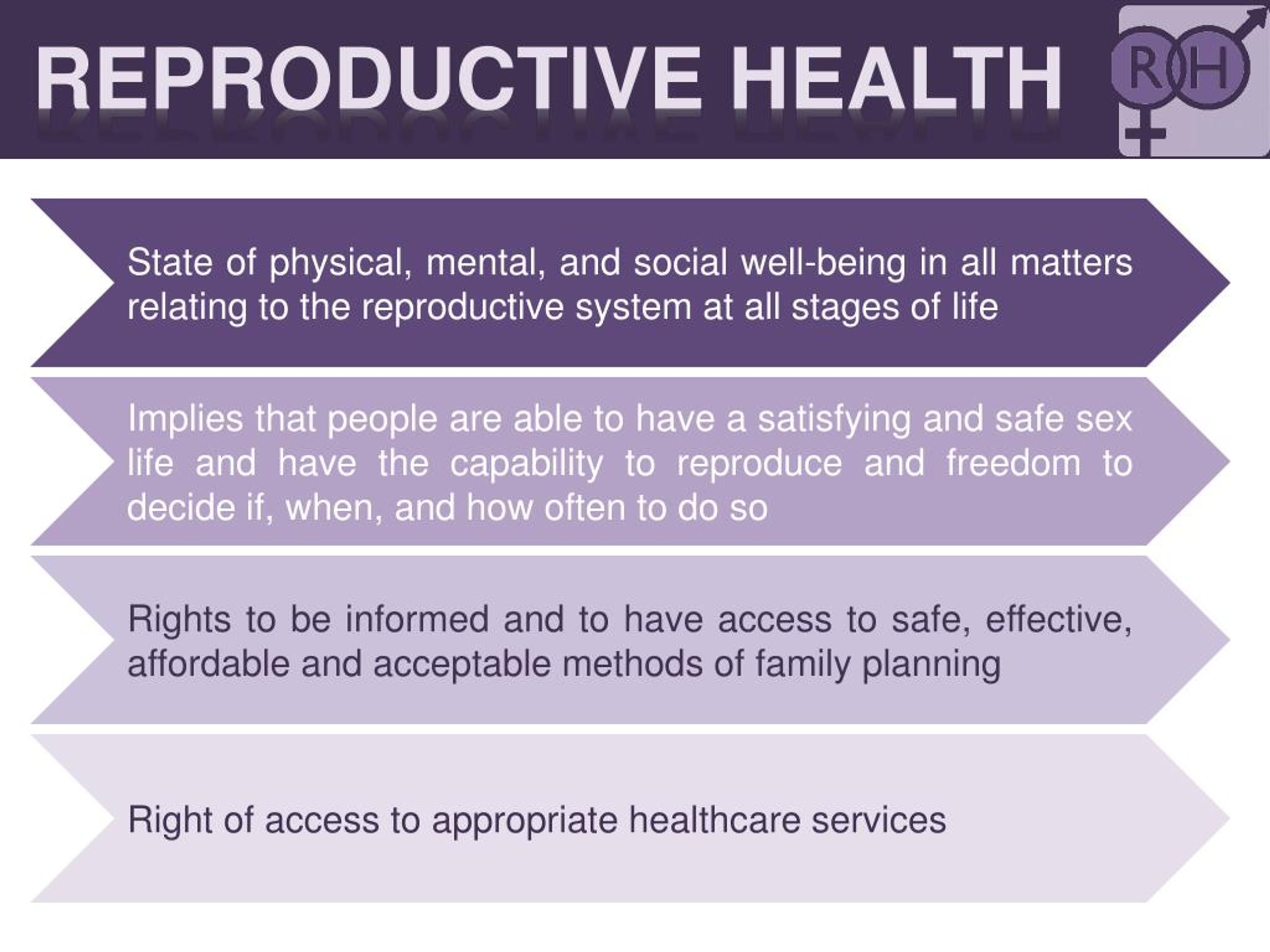 PPT - RH Act 10354 PowerPoint Presentation, Free Download - ID:7318196