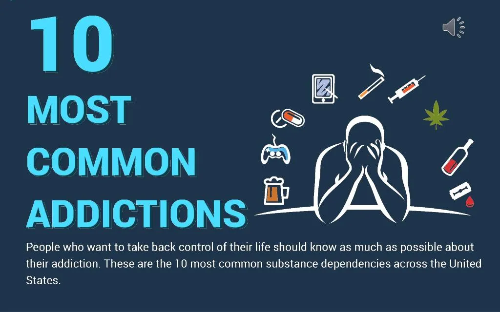 PPT - 10 Most Common Addictions in the United States PowerPoint ...