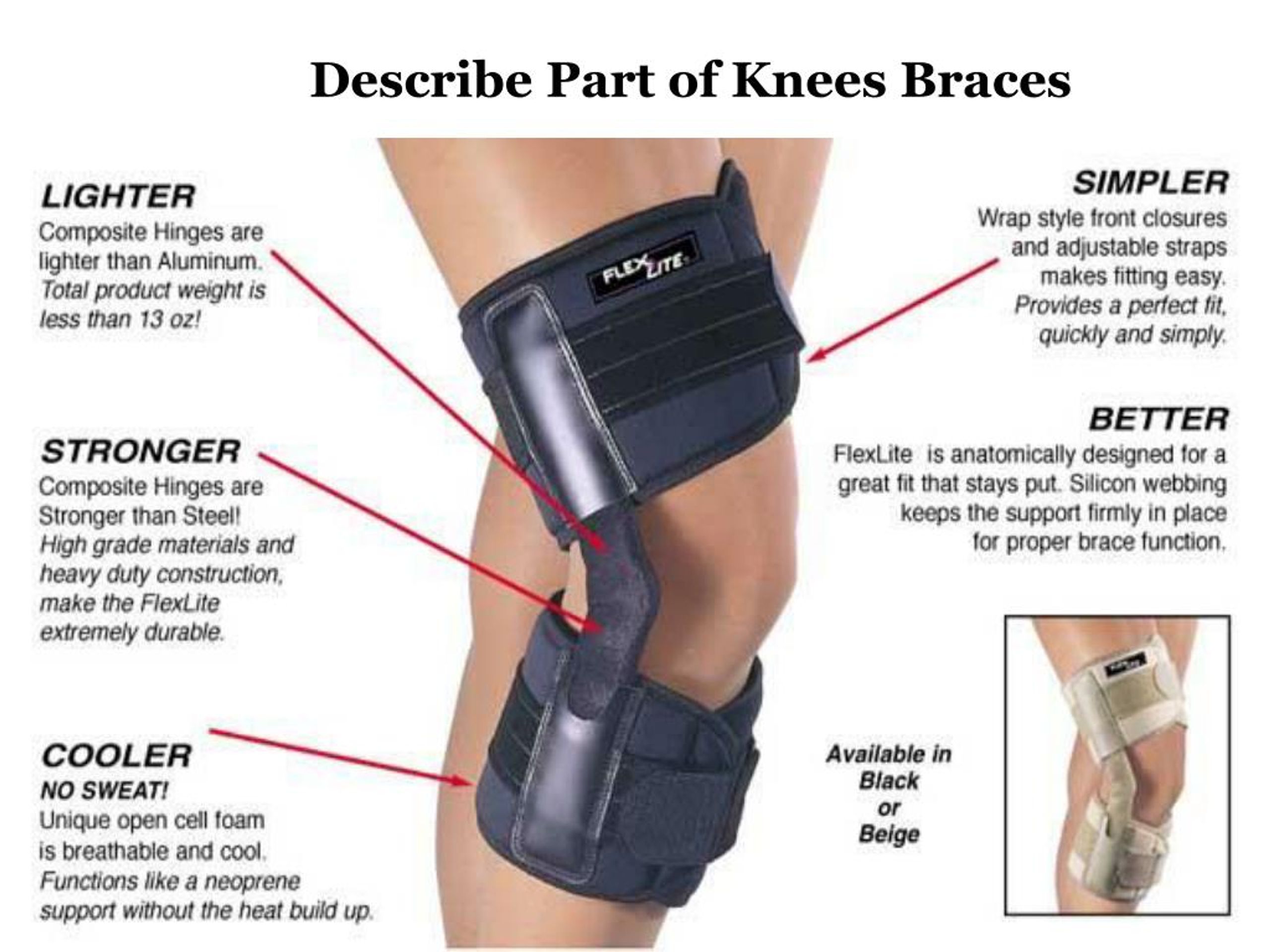 PPT - What are knee braces? PowerPoint Presentation, free download - ID ...