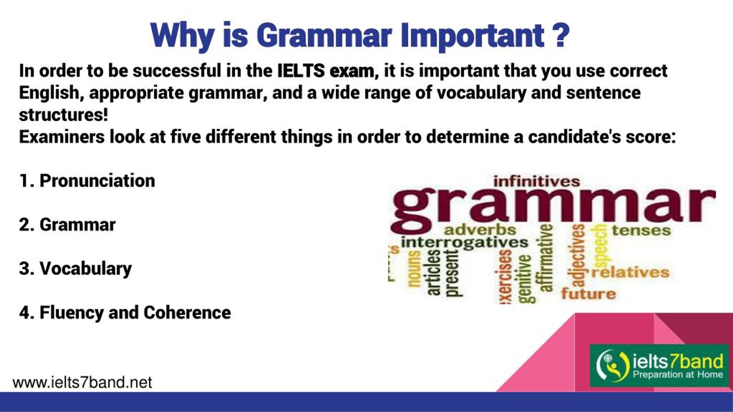 Appropriate grammar. Important грамматика. Why Grammar is important. Importance of Grammar. Pronunciation for Grammar.