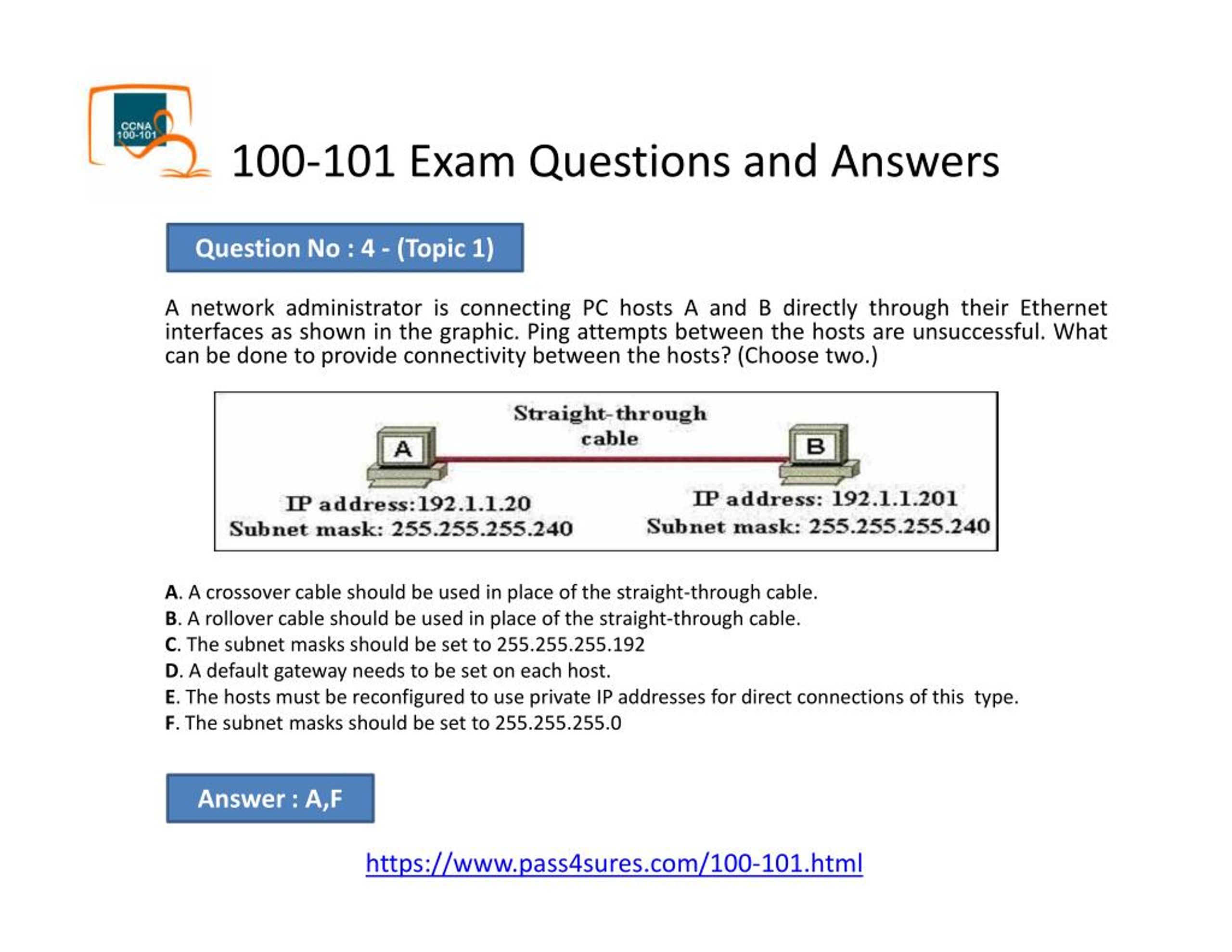 Actual 100-101 Tests