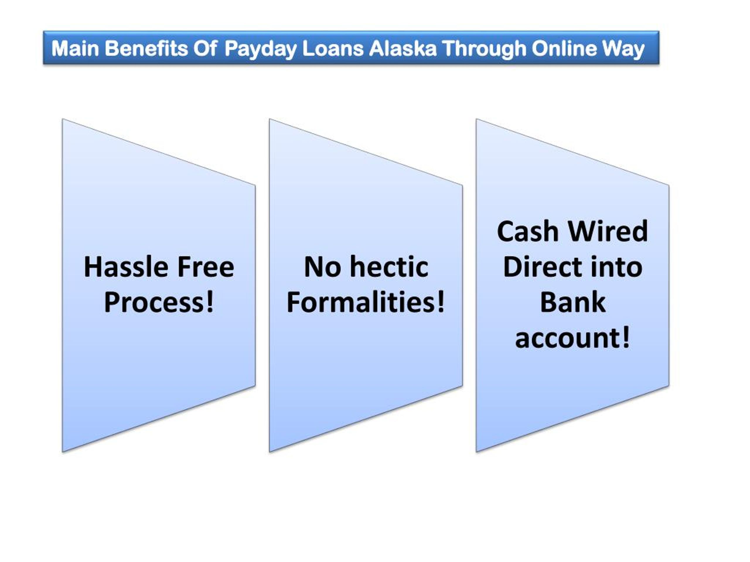 best payday loans uk