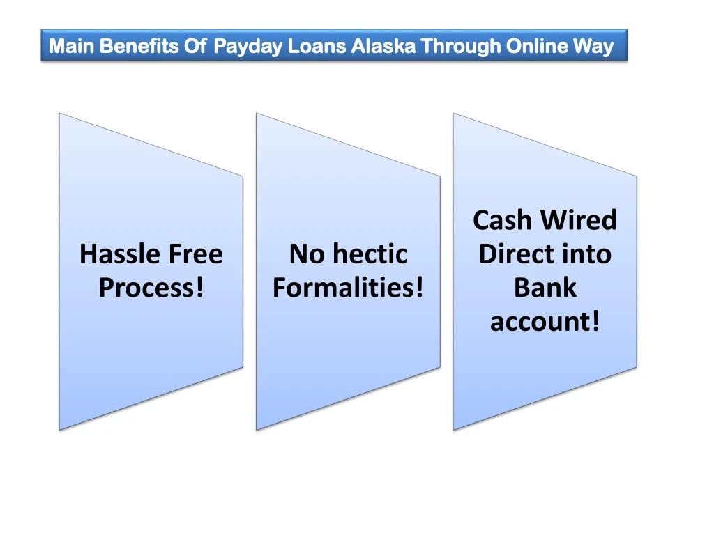 wv payday loans