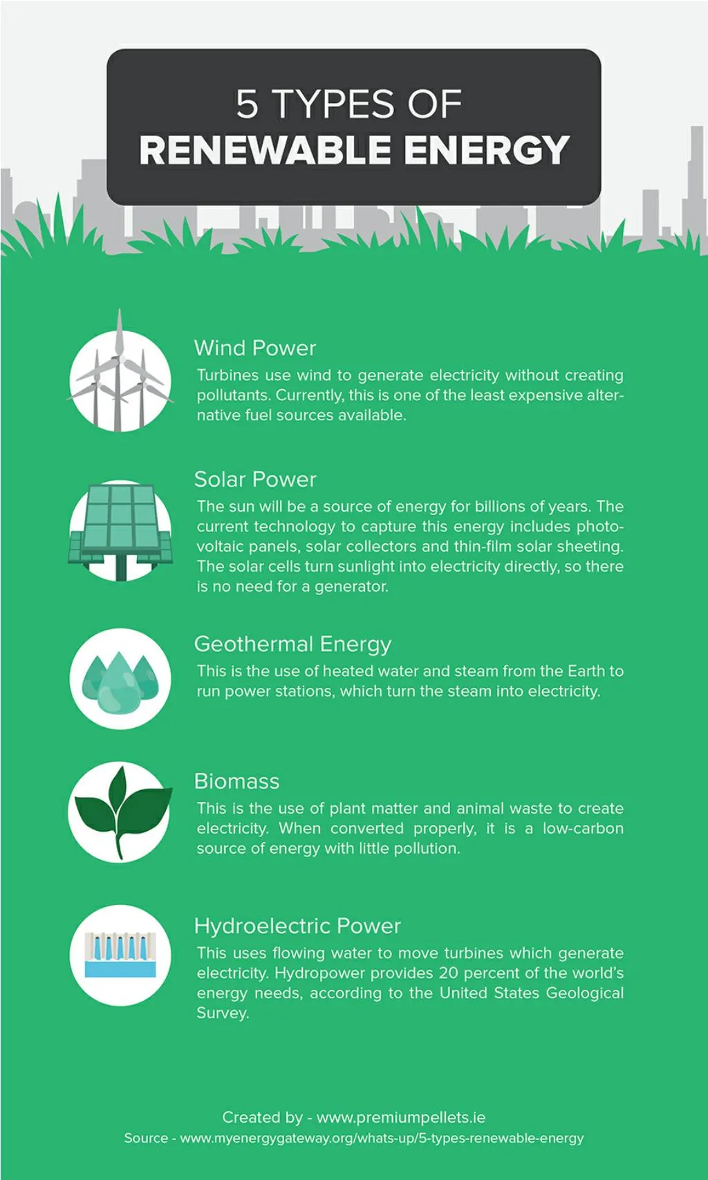 PPT - 5 Types of Renewable Energy PowerPoint Presentation, free ...