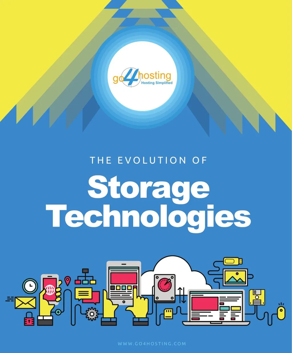 PPT - The evolution of storage technologies PowerPoint Presentation ...