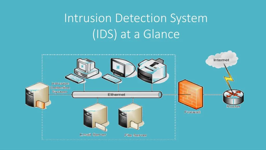 PPT - Intrusion Detection System(IDS) at a Glance PowerPoint ...