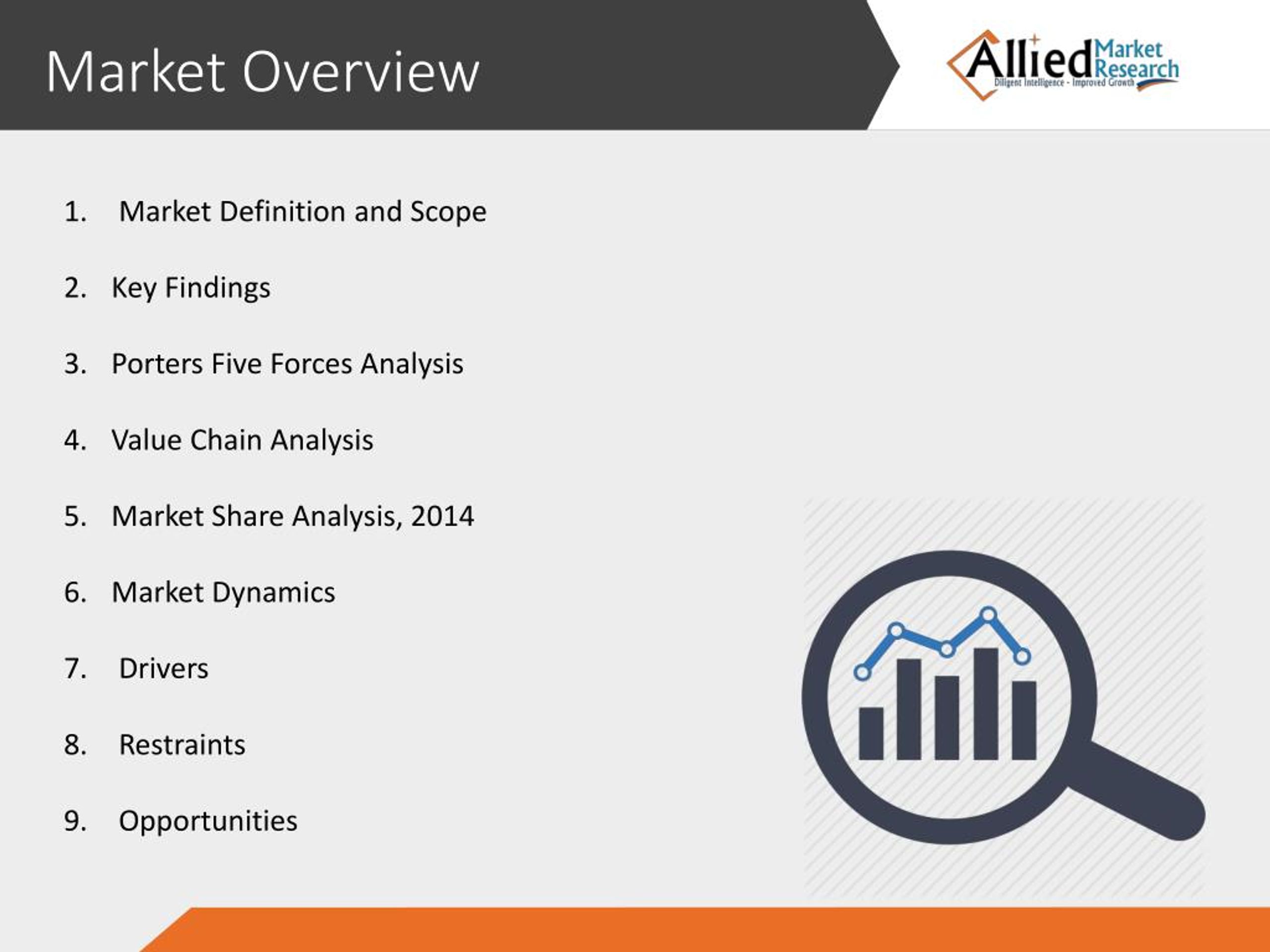 PPT - APAC Cosmetics Market Reseach,Industry Analysis & Share ...