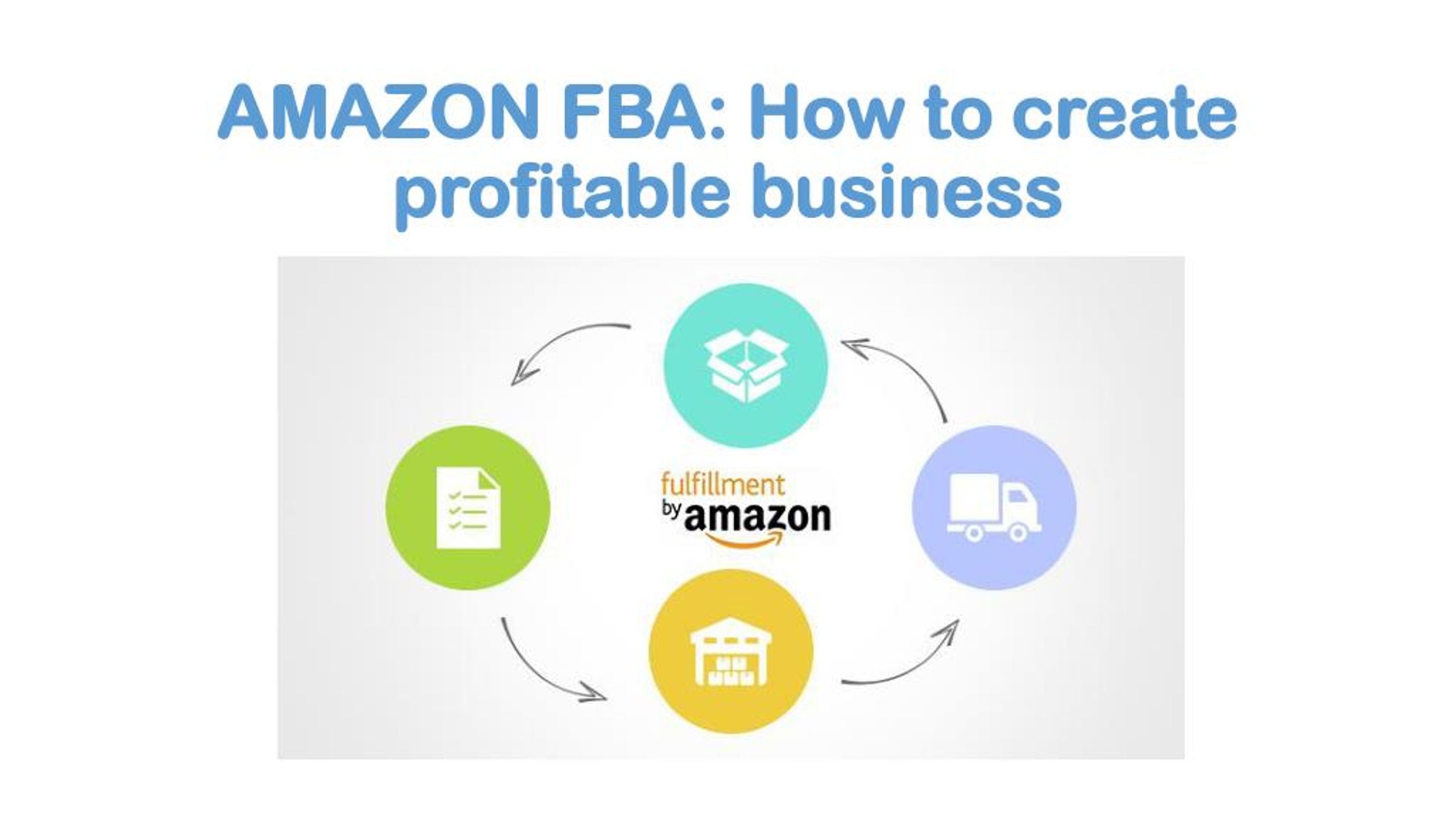 PPT - How to create a profitable business using Amazon FBA? PowerPoint ...