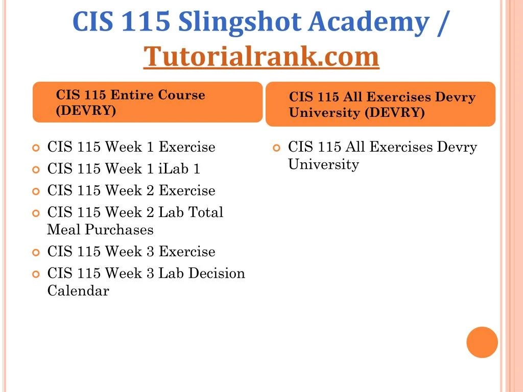 cis 115 cis 115