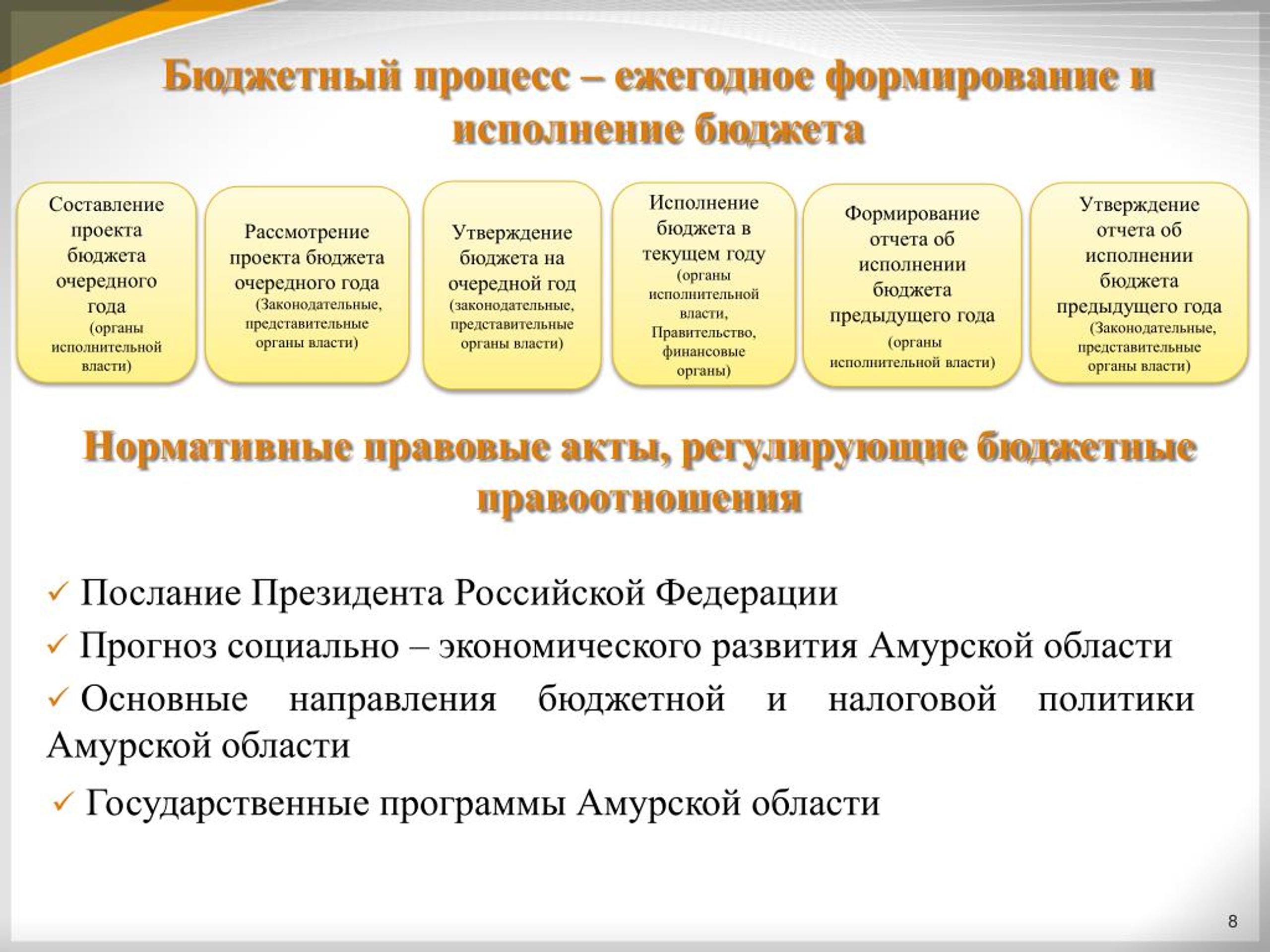 Совершенствование бюджетный процесс. Бюджетный процесс. Составление бюджетного процесса. Этапы бюджетного процесса.