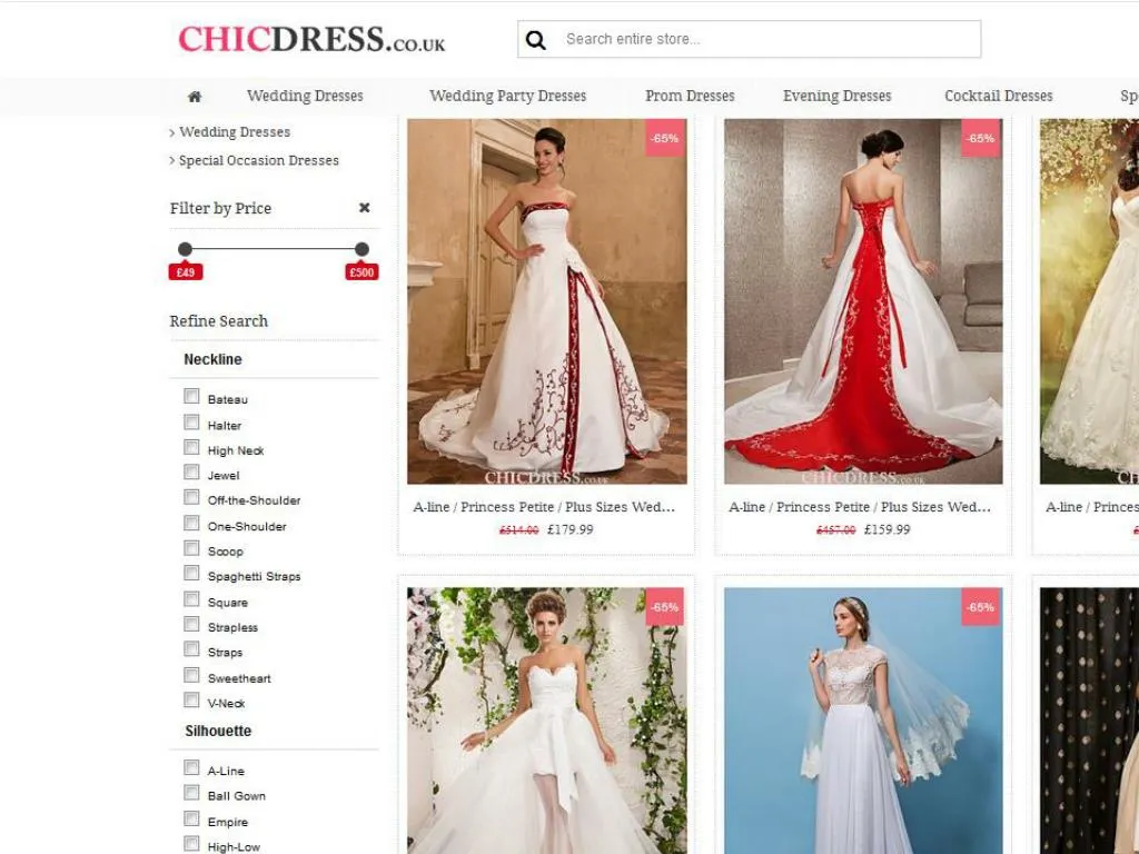Ppt Uk A Line Wedding Dresses Powerpoint Presentation Free