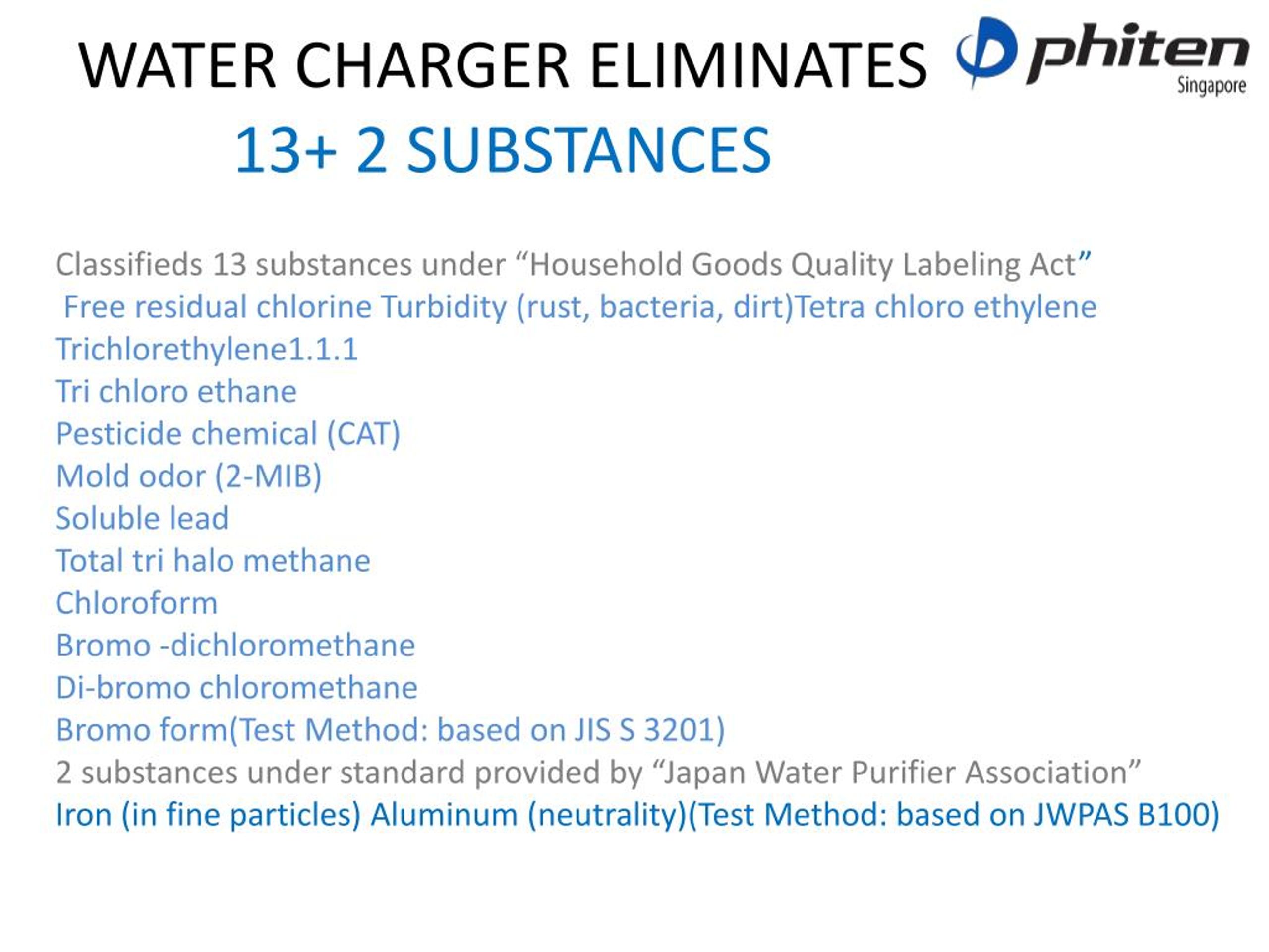 PPT - Phiten water charger PowerPoint Presentation, free download - ID