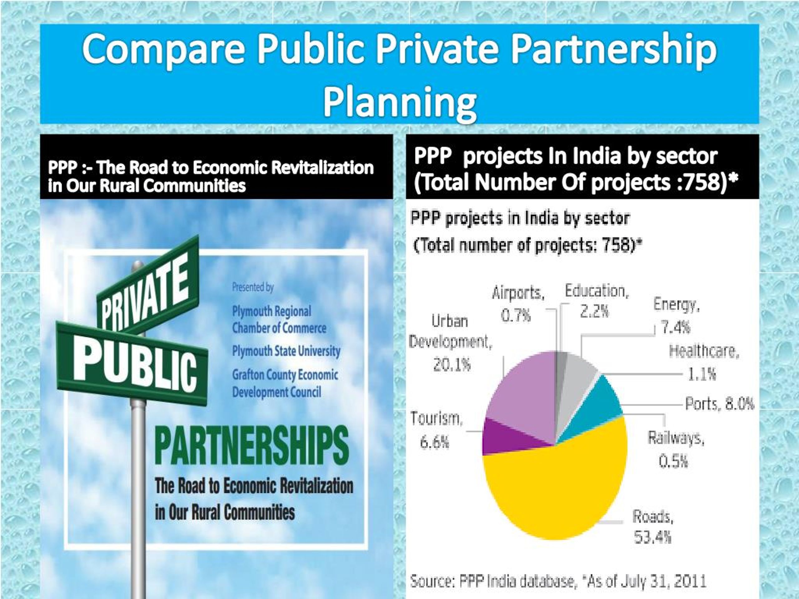 case study on public private partnership