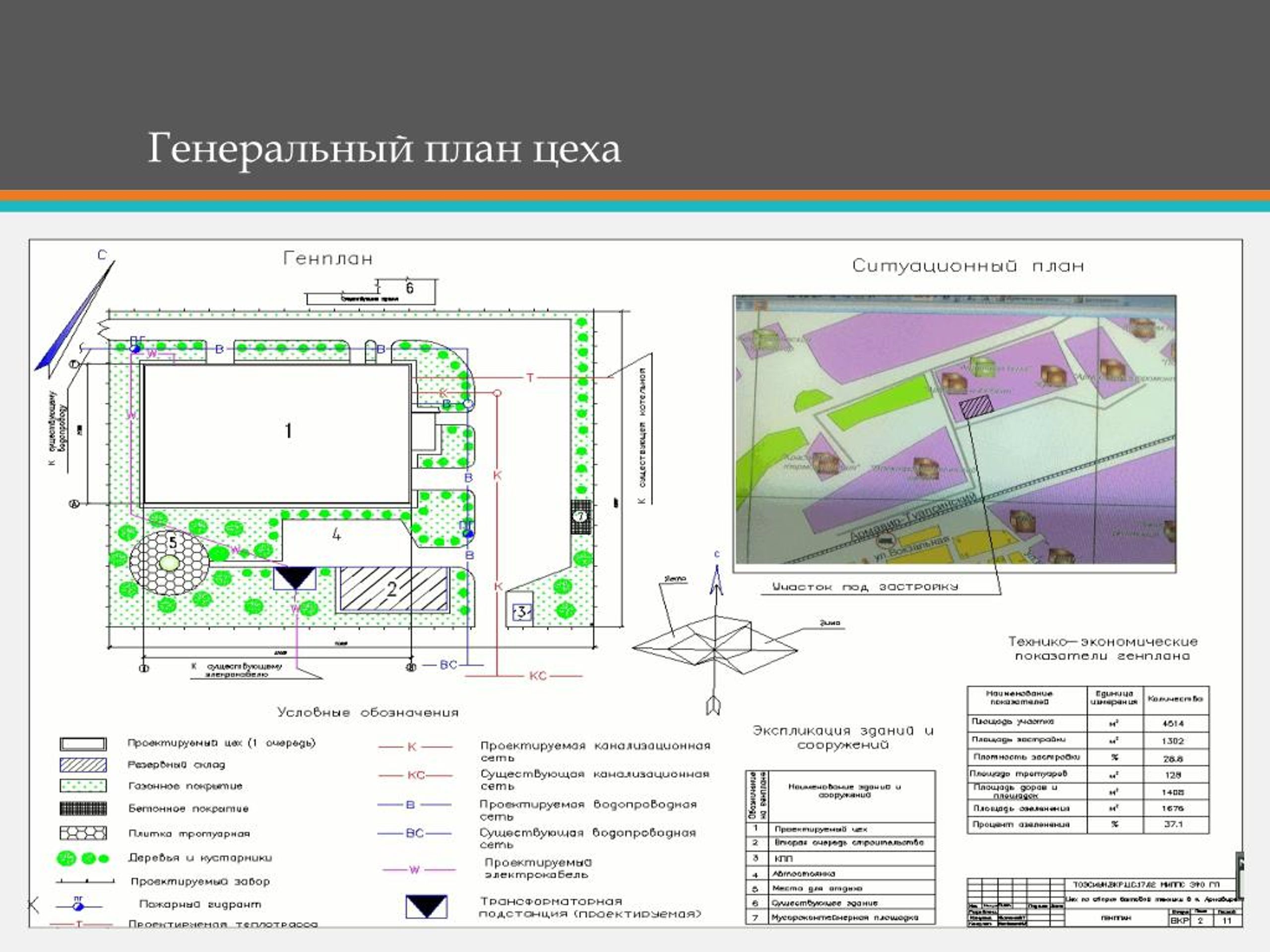 Генеральный план химического предприятия