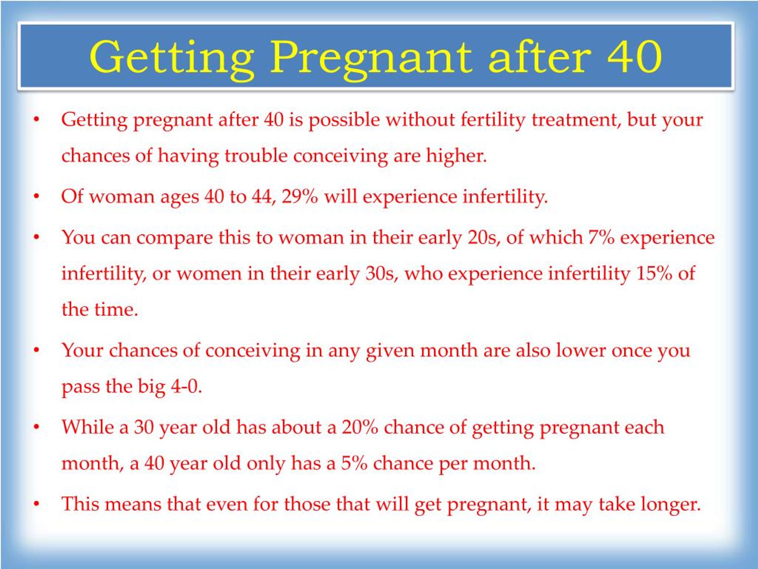 What Are the Chances of Getting Pregnant After 40?