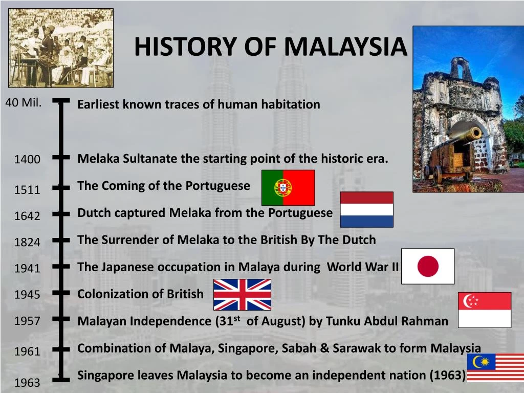 PPT - Culture Of Malaysia - CCAP PowerPoint Presentation - ID:7367946