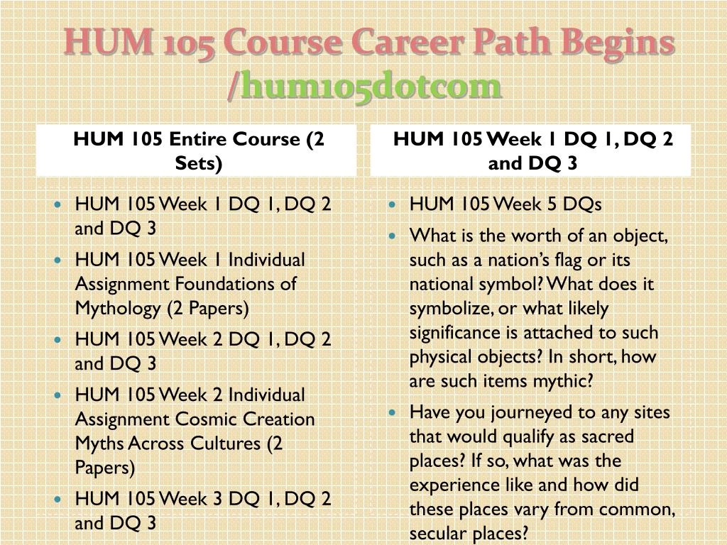 hum 105 week 2 hum 105 week 2