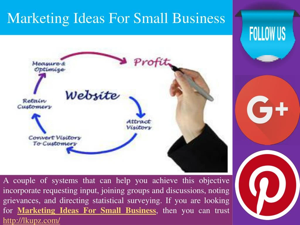 Ppt Marketing Ideas For Small Business Missouri City Point Joining Groups And Discussions Noting Grievances Directing Statistical Surveying If You Are Looking For Marketing Ideas Small Business
