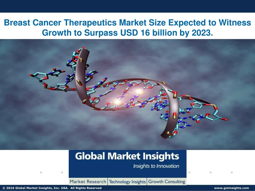 PPT - Breast Cancer Therapeutics Market Size Expected To Witness Growth ...