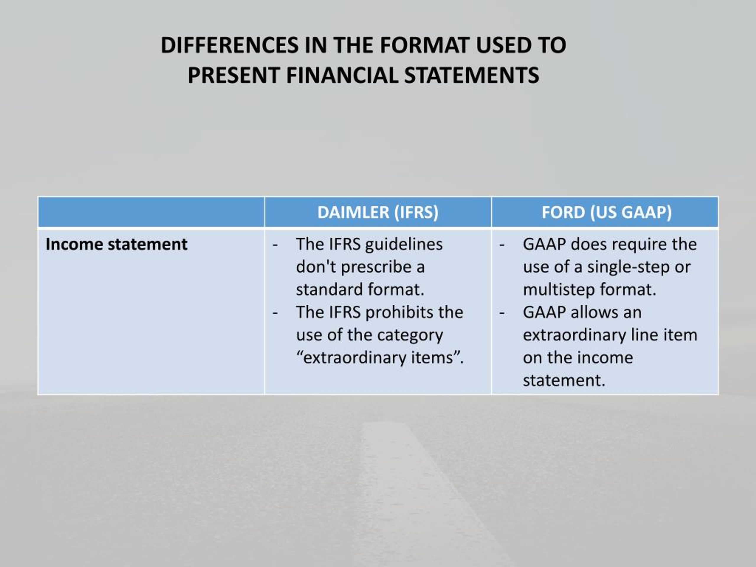 ppt us gaap and ifrs ford vs daimler ag powerpoint presentation free download id 7386335 bechtel financial statements 2019 non profit statement example