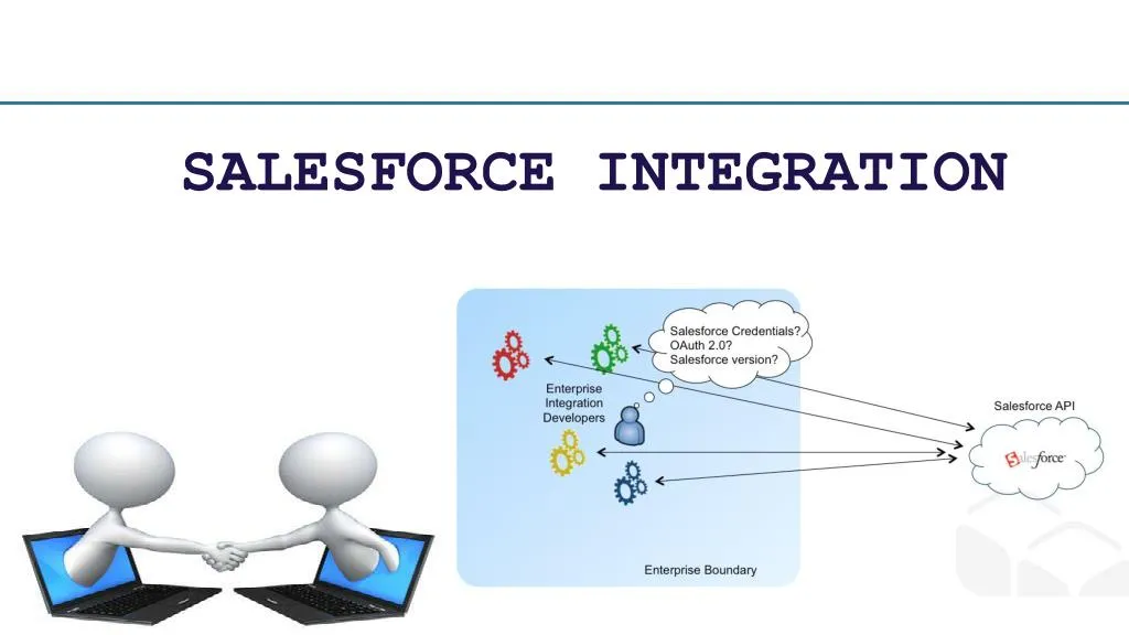 notion salesforce integration notion salesforce integration
