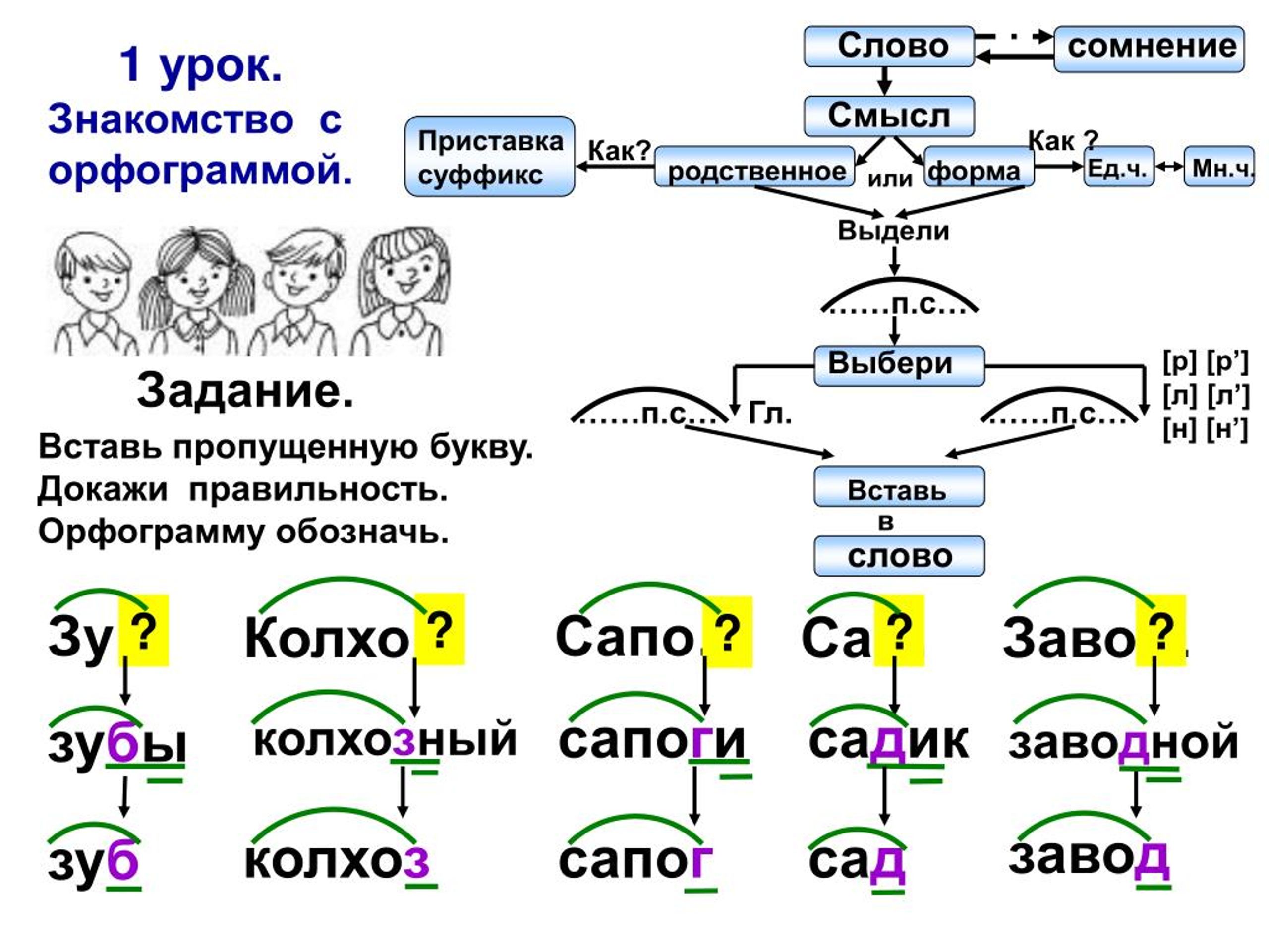 Как переводится слово powerpoint