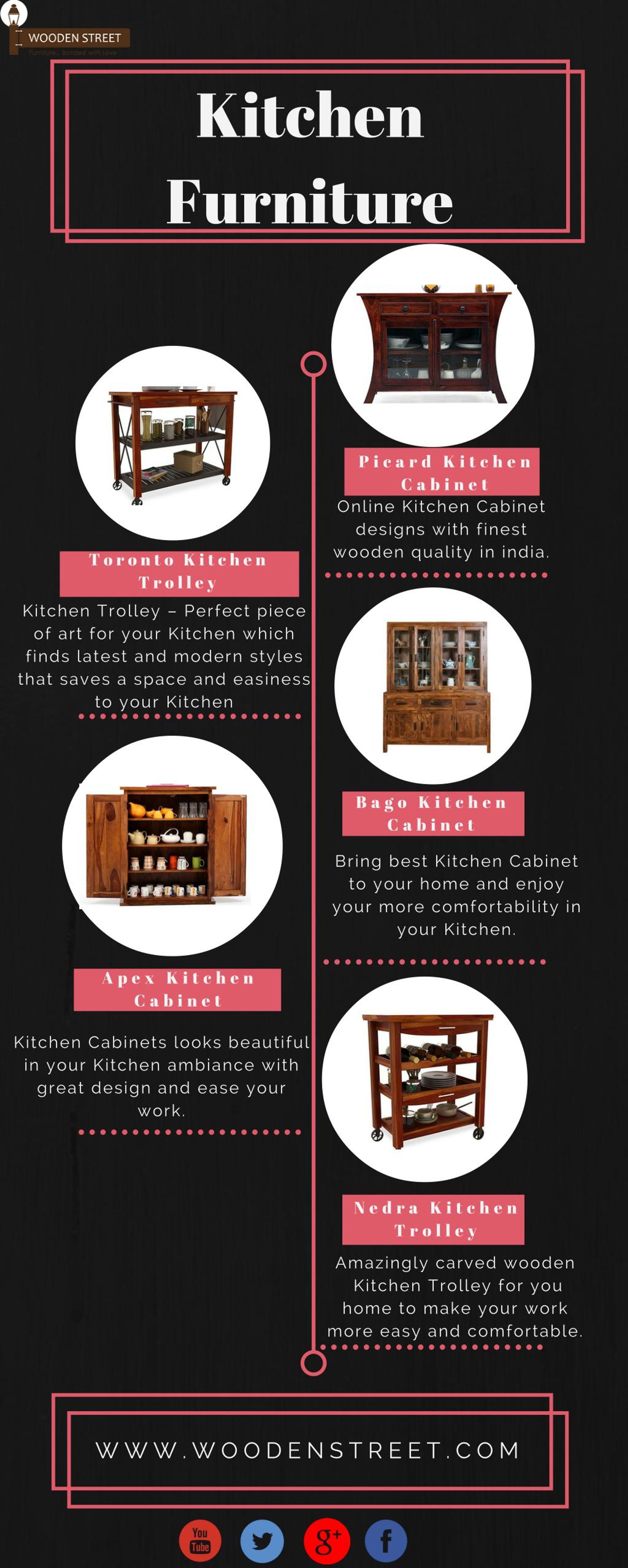 Ppt Kitchen Cupboards Amazing Kitchen Cabinets Design Online Powerpoint Presentation Id7390006