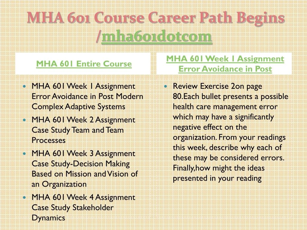 error avoidance in post modern complex adaptive systems Posts about answers mha 601 written by fortuneofstudentscom. error avoidance in post modern complex adaptive systems Posts about answers mha 601 written by fortuneofstudentscom.