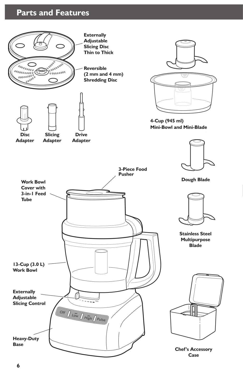 Kitchenaid Food Processor Manual Book