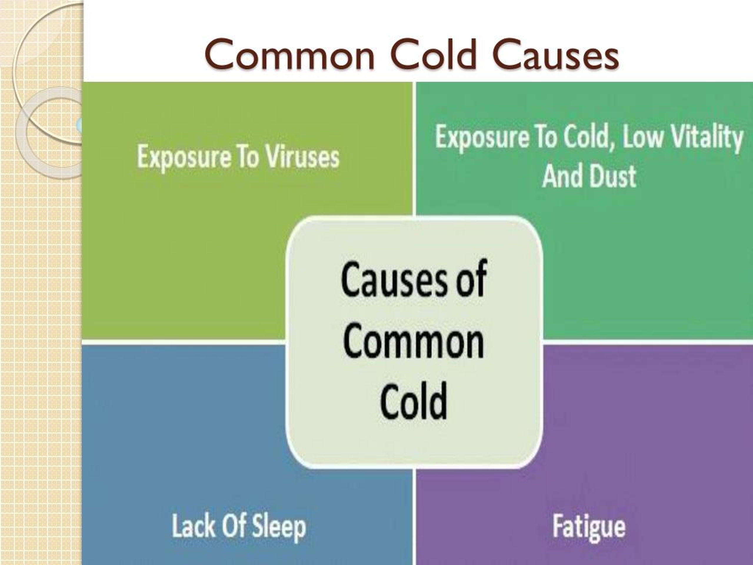 Common cold. Cold exposure. Cold exposure picture.