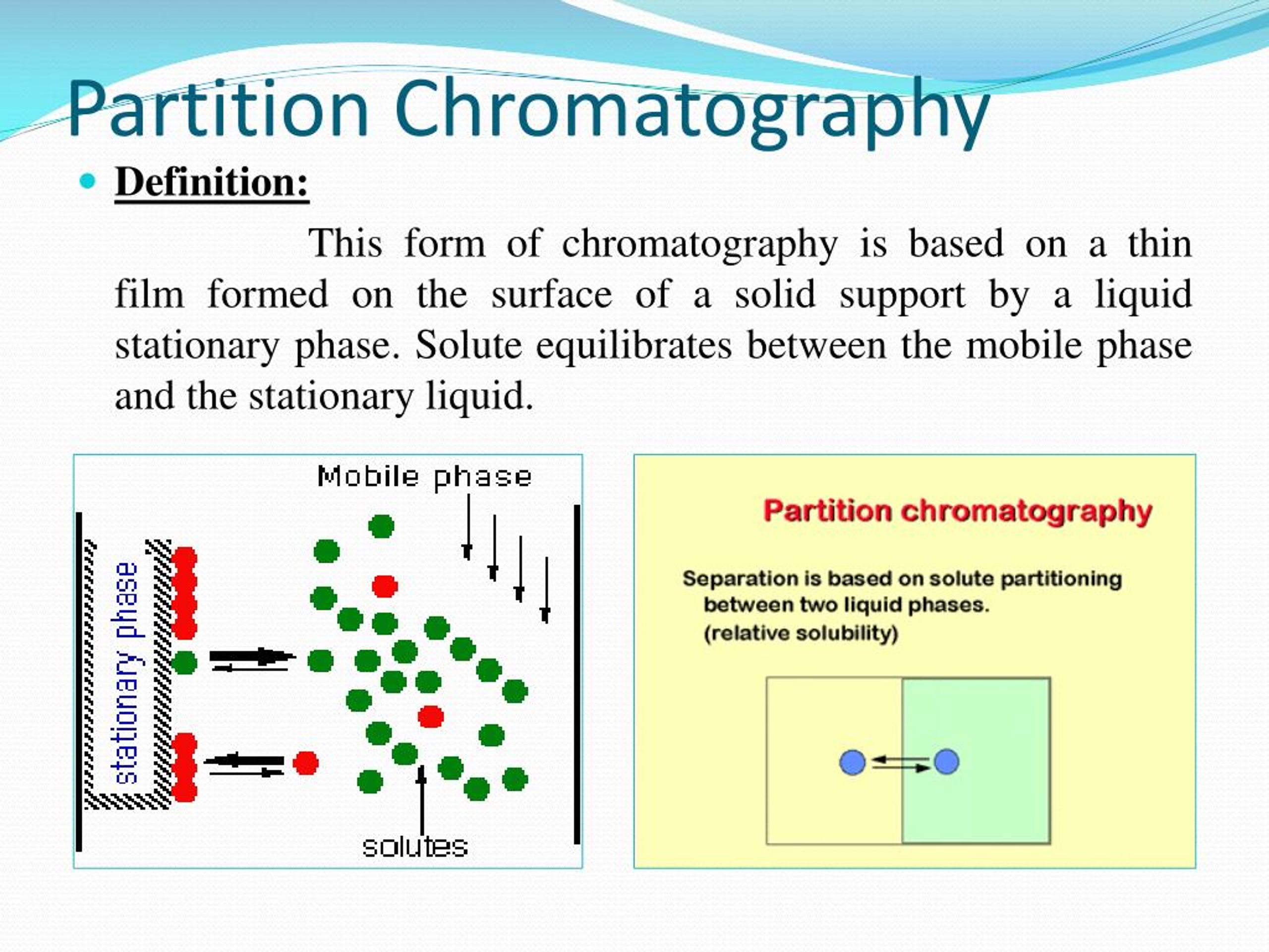 ppt-classification-of-chromatography-powerpoint-presentation-free