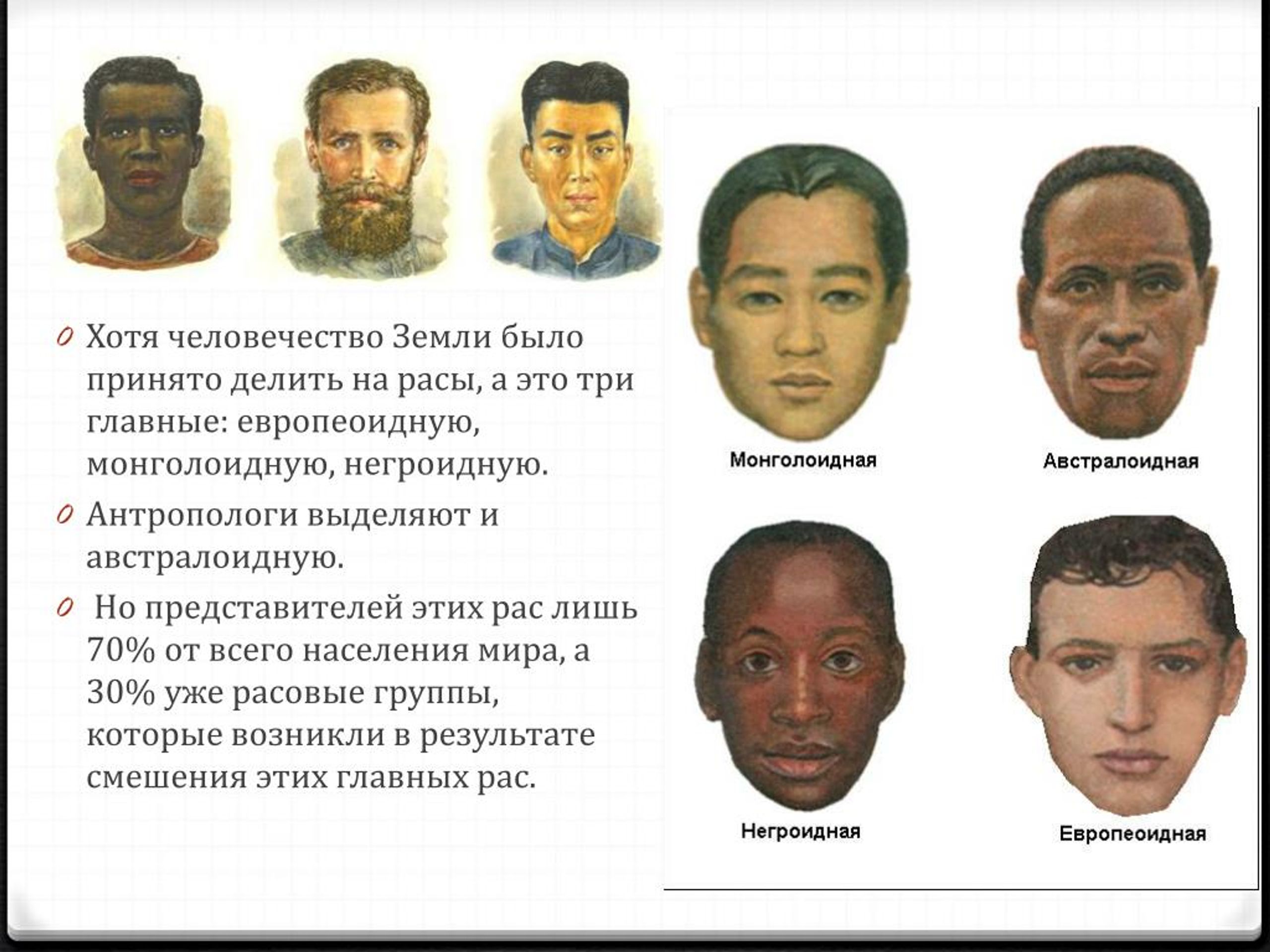 Расовые различия людей. Европеоидная и монголоидная раса. Расы людей европеоидная монголоидная негроидная. Монголоидная раса европеоидная раса. Монголоидная раса европеоидная раса негроидная.
