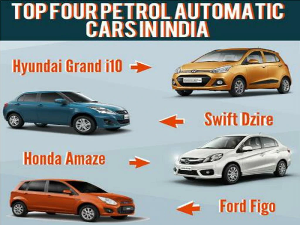 PPT List of Petrol Automatic Cars in India PowerPoint Presentation