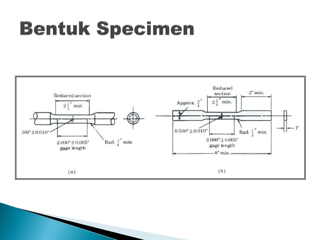 PPT uji tarik PowerPoint Presentation ID 7408372 PPT uji tarik PowerPoint Presentation ID 7408372