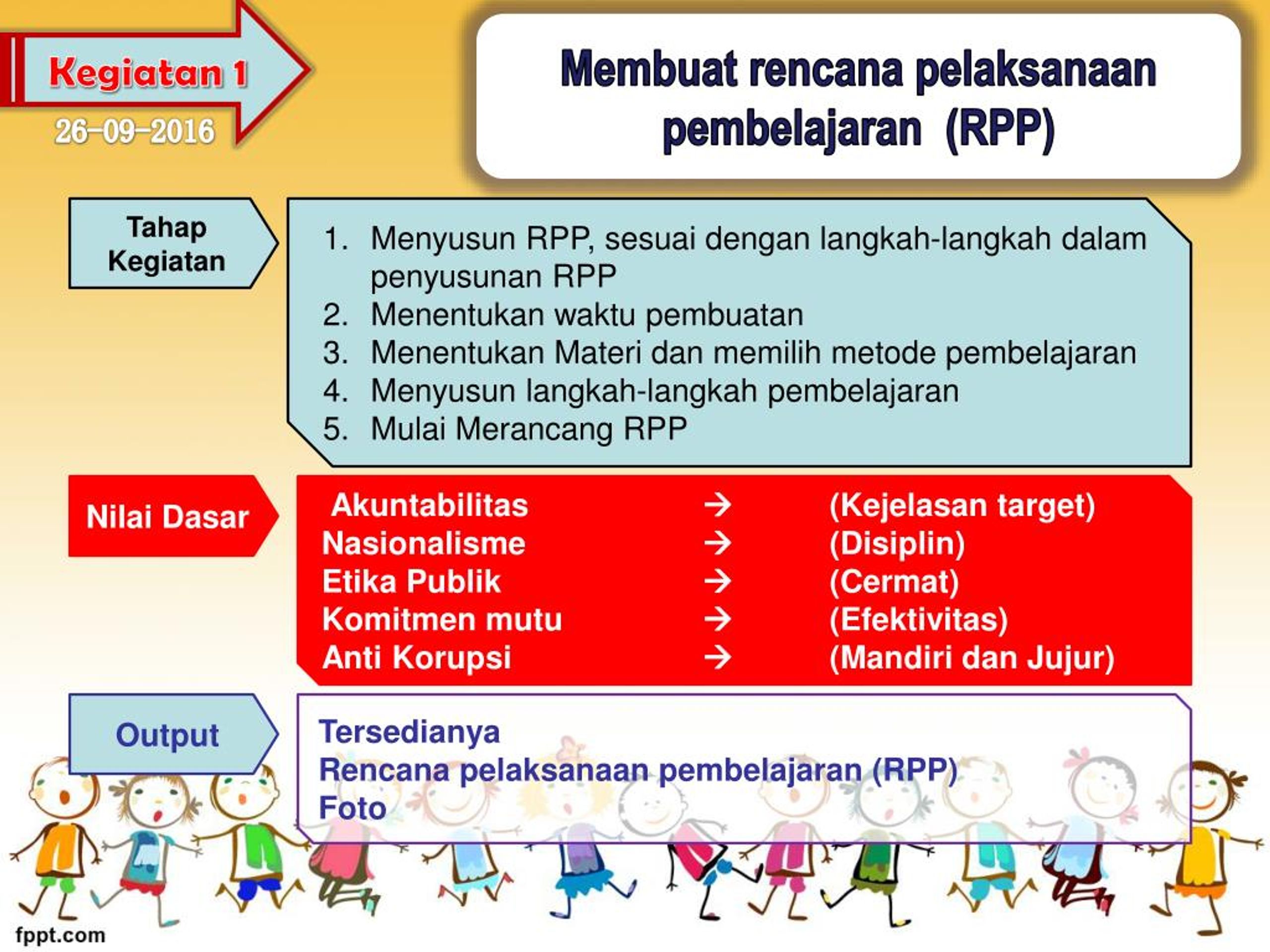 PPT - Rancangan Aktualisasi Sekolah Dasar PowerPoint ...