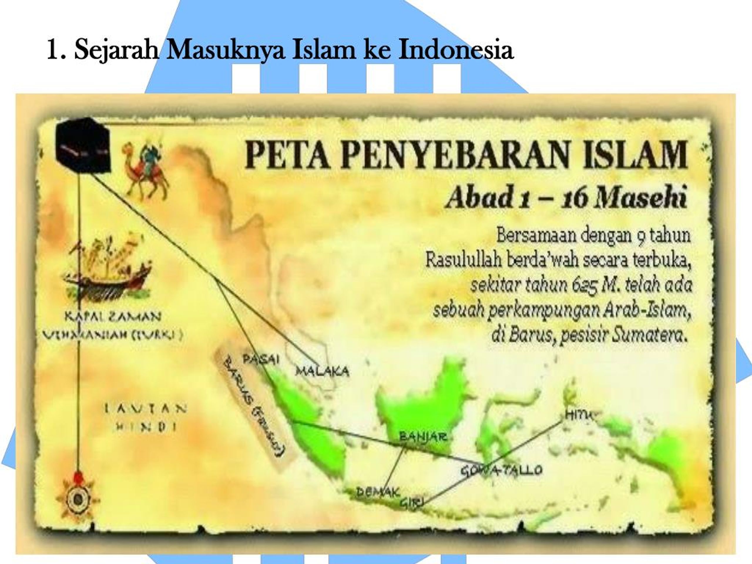 Penjelasan Teori Sejarah Masuknya Islam Ke Indonesia - 1 Sejarah Masuknya Islam Ke InDonesia L