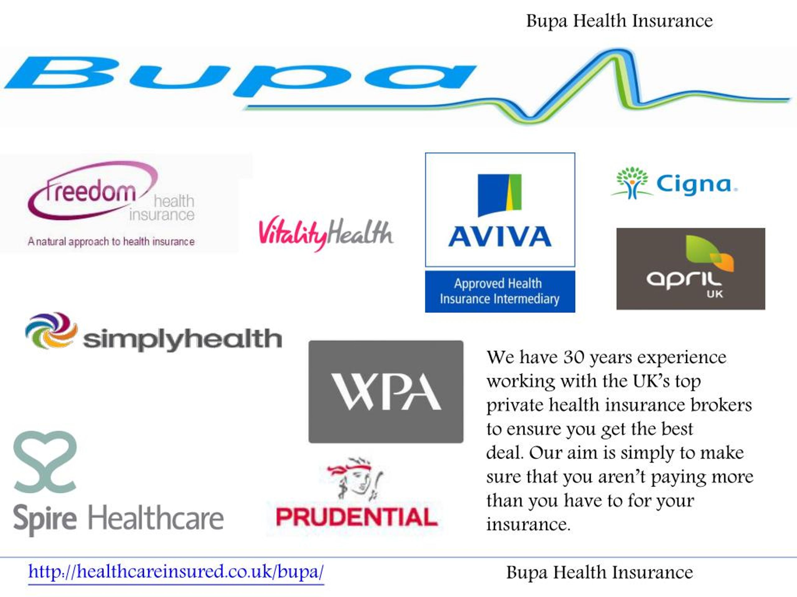 Bupa Health Insurance Bupa